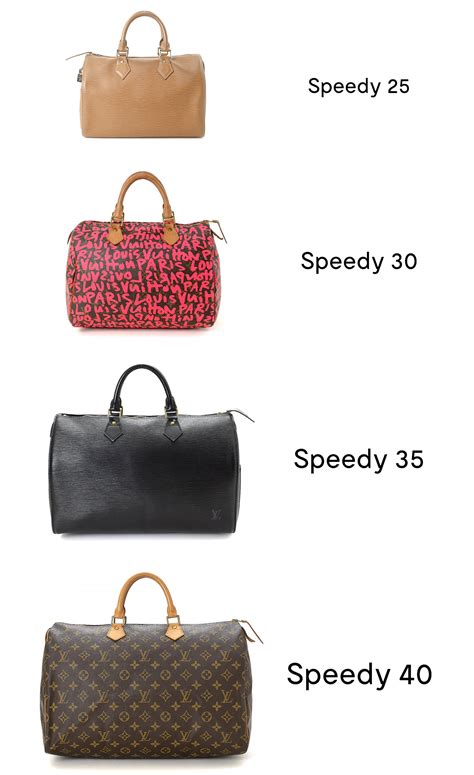 speedy 90 louis vuitton|louis vuitton speedy size guide.